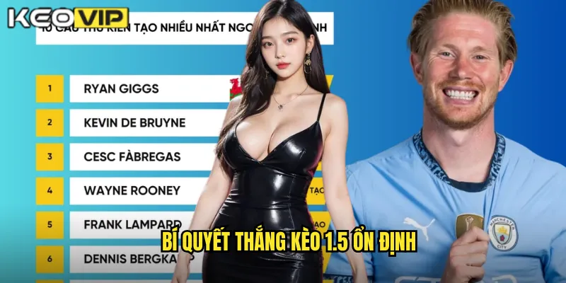 Bí quyết thắng kèo 1.5 ổn định